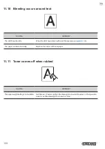 Preview for 168 page of Custom Audio Electronics TK306 User Manual