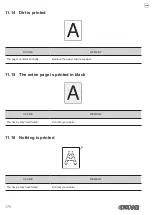 Preview for 170 page of Custom Audio Electronics TK306 User Manual