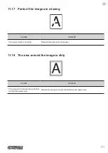 Preview for 171 page of Custom Audio Electronics TK306 User Manual