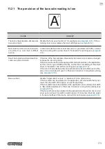 Preview for 173 page of Custom Audio Electronics TK306 User Manual