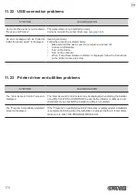 Preview for 174 page of Custom Audio Electronics TK306 User Manual