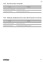 Preview for 175 page of Custom Audio Electronics TK306 User Manual