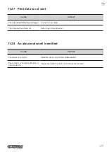 Preview for 177 page of Custom Audio Electronics TK306 User Manual