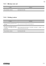 Preview for 179 page of Custom Audio Electronics TK306 User Manual