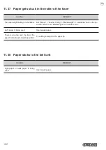 Preview for 182 page of Custom Audio Electronics TK306 User Manual