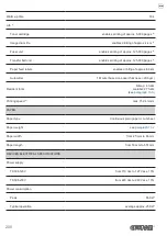 Preview for 200 page of Custom Audio Electronics TK306 User Manual