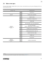 Предварительный просмотр 19 страницы Custom Audio Electronics TL60III User Manual