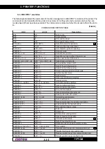 Предварительный просмотр 59 страницы Custom Audio Electronics TPTCM User Manual