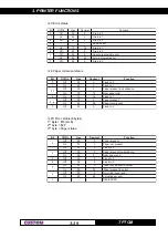 Предварительный просмотр 63 страницы Custom Audio Electronics TPTCM User Manual