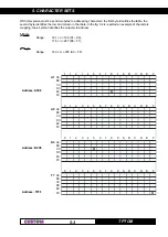 Предварительный просмотр 113 страницы Custom Audio Electronics TPTCM User Manual