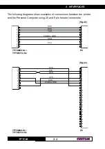 Предварительный просмотр 23 страницы Custom Audio Electronics TPTCM112-PC User Manual