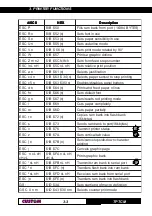 Предварительный просмотр 29 страницы Custom Audio Electronics TPTCM112-PC User Manual