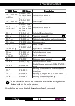 Предварительный просмотр 30 страницы Custom Audio Electronics TPTCM112-PC User Manual