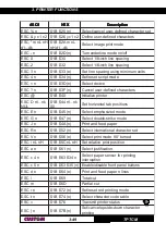 Предварительный просмотр 75 страницы Custom Audio Electronics TPTCM112-PC User Manual