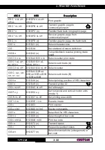 Предварительный просмотр 76 страницы Custom Audio Electronics TPTCM112-PC User Manual