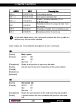 Предварительный просмотр 77 страницы Custom Audio Electronics TPTCM112-PC User Manual