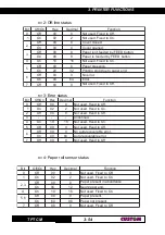 Предварительный просмотр 80 страницы Custom Audio Electronics TPTCM112-PC User Manual