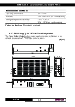 Предварительный просмотр 146 страницы Custom Audio Electronics TPTCM112-PC User Manual