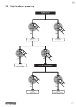 Предварительный просмотр 21 страницы Custom Audio Electronics VK80 User Manual