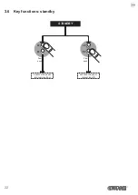 Предварительный просмотр 22 страницы Custom Audio Electronics VK80 User Manual