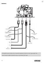 Предварительный просмотр 32 страницы Custom Audio Electronics VK80 User Manual