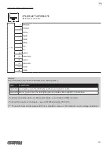 Предварительный просмотр 35 страницы Custom Audio Electronics VK80 User Manual