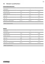 Предварительный просмотр 77 страницы Custom Audio Electronics VK80 User Manual