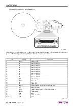 Предварительный просмотр 30 страницы Custom Audio Electronics VKP112 User Manual