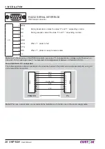 Preview for 20 page of Custom Audio Electronics VKP112H User Manual