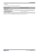 Preview for 21 page of Custom Audio Electronics VKP112H User Manual