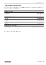 Preview for 37 page of Custom Audio Electronics VKP112H User Manual