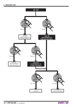 Предварительный просмотр 14 страницы Custom Audio Electronics VKP80II-EE User Manual