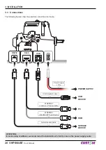 Предварительный просмотр 20 страницы Custom Audio Electronics VKP80II-EE User Manual