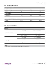 Предварительный просмотр 49 страницы Custom Audio Electronics VKP80II-EE User Manual