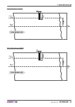 Предварительный просмотр 53 страницы Custom Audio Electronics VKP80II-EE User Manual