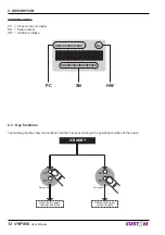 Предварительный просмотр 12 страницы Custom Audio Electronics VKP80II User Manual