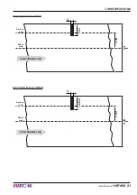 Предварительный просмотр 51 страницы Custom Audio Electronics VKP80II User Manual