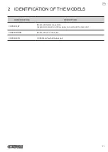 Preview for 11 page of Custom Audio Electronics VKP80III User Manual