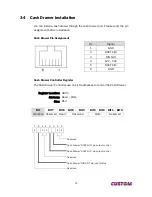 Предварительный просмотр 19 страницы Custom Audio Electronics VT15 User Manual