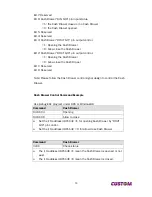 Preview for 20 page of Custom Audio Electronics VT15 User Manual