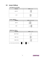 Preview for 28 page of Custom Audio Electronics VT15 User Manual