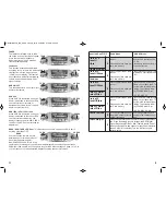 Preview for 9 page of Custom Autosound SLIDEBAR RADIO User Manual