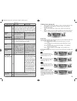 Preview for 10 page of Custom Autosound SLIDEBAR RADIO User Manual