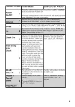 Preview for 7 page of Custom Autosound USA 740 User Manual