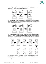 Предварительный просмотр 6 страницы Custom Built eBikes Bafang APT12LCD800S Instruction Manual