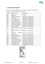 Предварительный просмотр 8 страницы Custom Built eBikes Bafang APT12LCD800S Instruction Manual