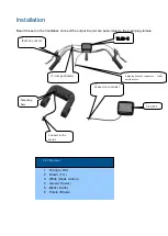 Preview for 4 page of Custom Built eBikes VLCD-5 User Manual