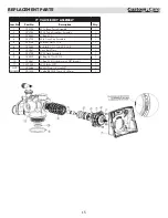 Preview for 17 page of CUSTOM CARE C43 Series Owner'S Manual