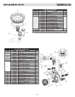 Preview for 19 page of CUSTOM CARE C43 Series Owner'S Manual