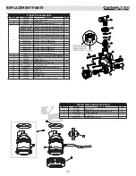 Preview for 20 page of CUSTOM CARE C43 Series Owner'S Manual